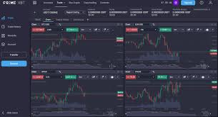 Exploring the Future of Trading with the PrimeXBT Platform Exploring the Future of Trading with the PrimeXBT Platform