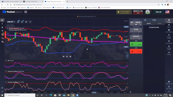 Mastering Trading with Pocket Option Mastering Trading with Pocket Option