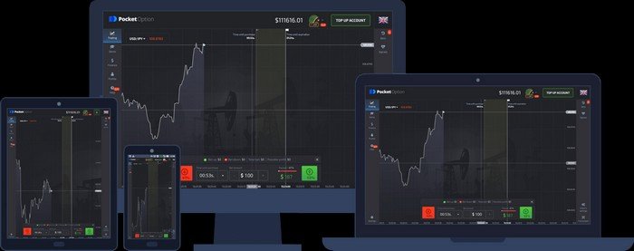 Master Trading with the Pocket Option Demo Account Master Trading with the Pocket Option Demo Account