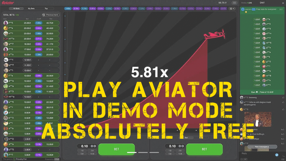Aviator Video Game: Checking Out the Pros And Cons
