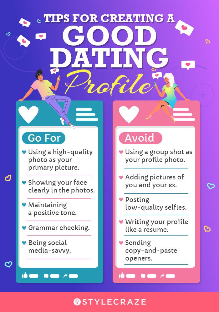 How to Communicate with Girls on SofiaDate.com?
