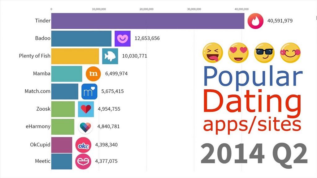 SofiaDate Dating Website Review 2025: Pros & & Cons, Prices, Safety
