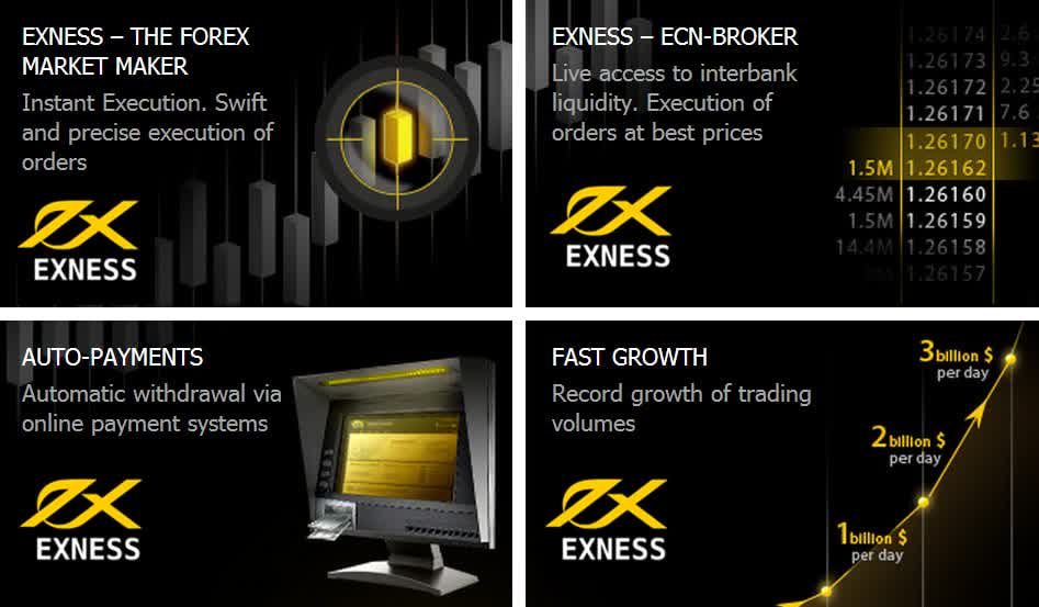 The Ultimate Guide to Exness MT4 App Features, Benefits, and Tips